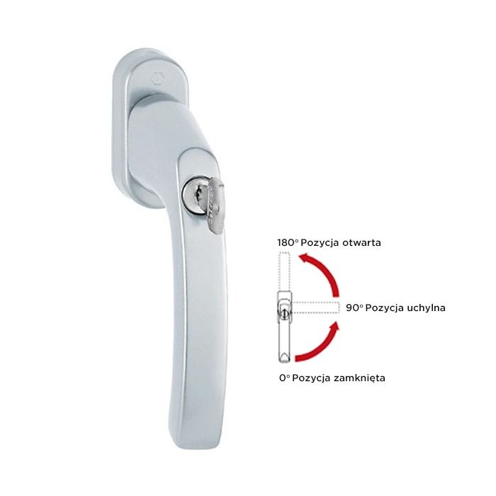 LUX.099S/U26.T35.TBT Klika F1